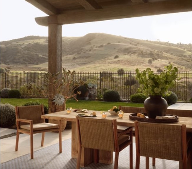 Read more about the article Outdoor Rug Size Guide