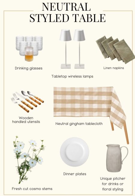 Copy of Copy of LTK FASHION CANVA TEMPLATES